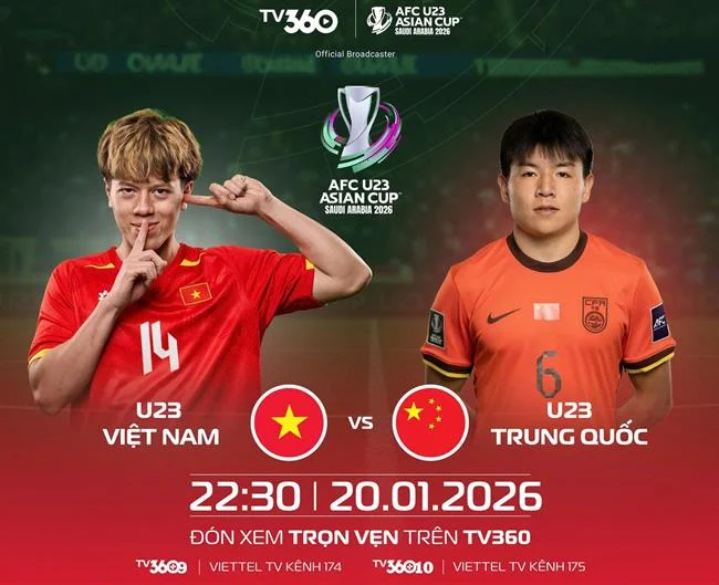 Hình ảnh minh họa quy trình đăng ký và bảo mật tài khoản người dùng tại f1680 code